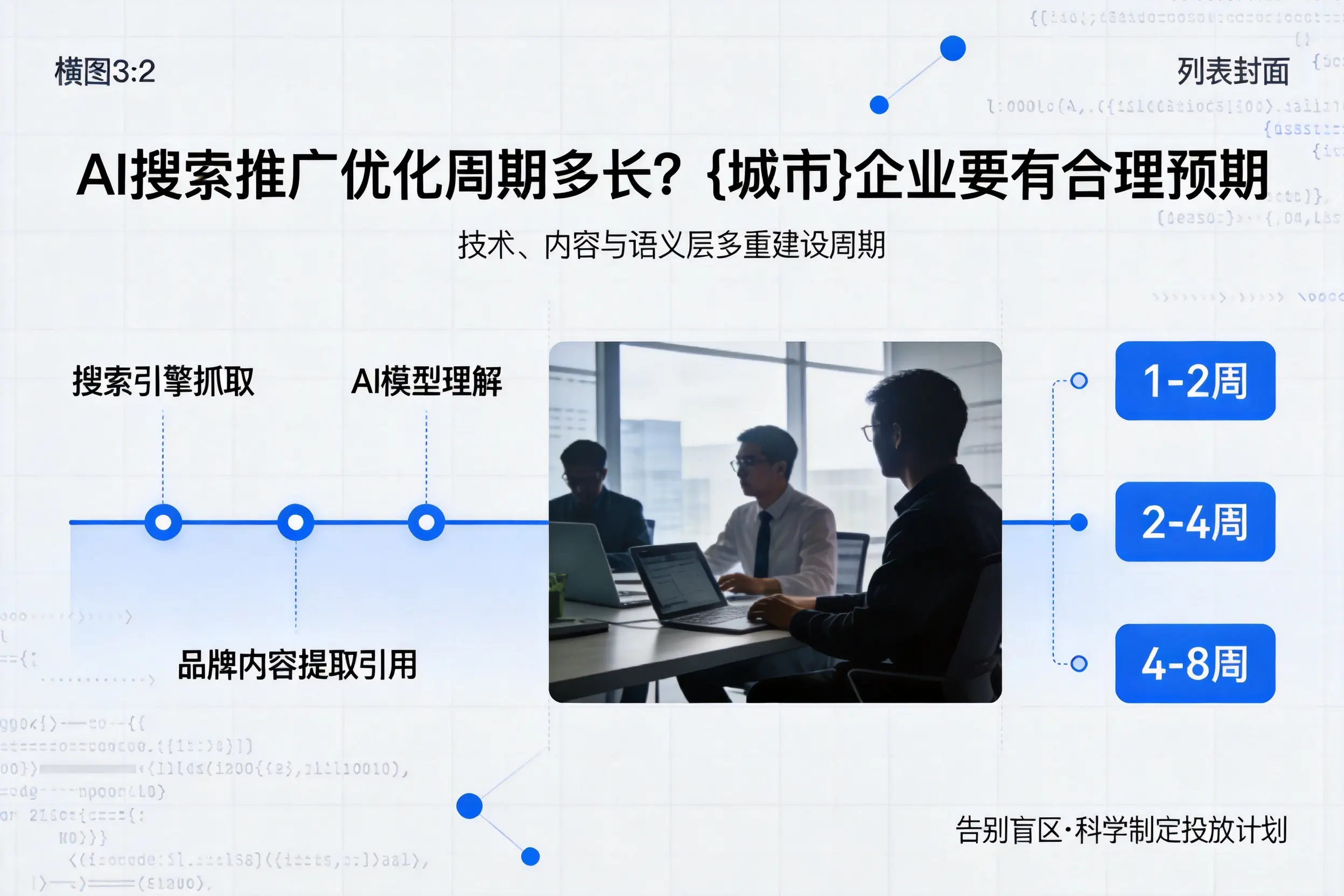 AI搜索推广优化周期多长?佳木斯企业要有合理预期
