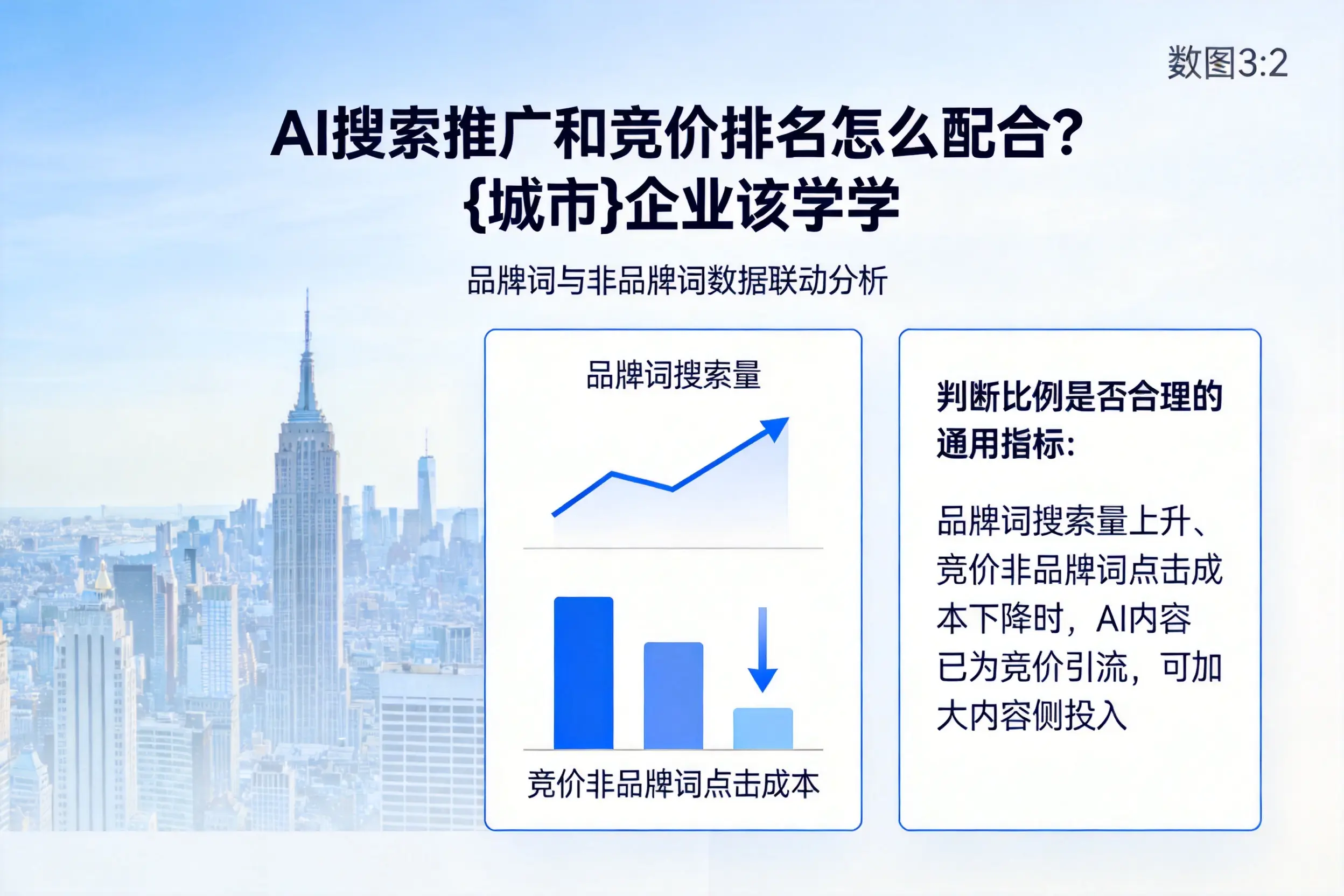 AI搜索推广和竞价排名怎么配合?佳木斯企业该学学
