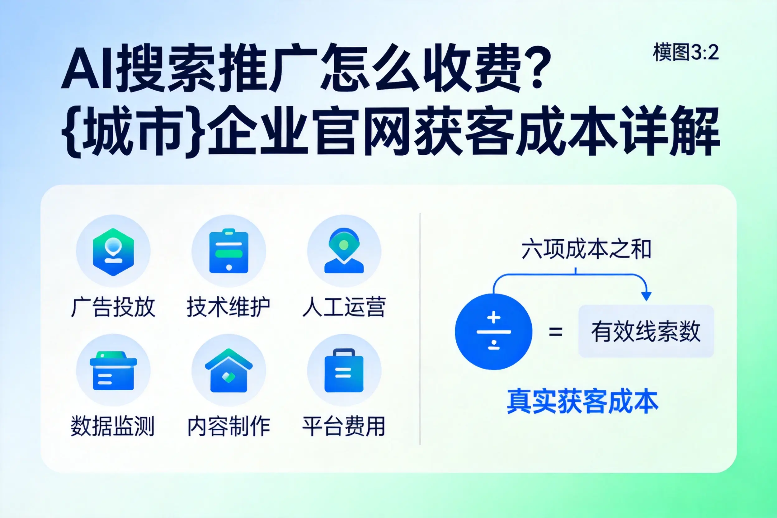 AI搜索推广怎么收费?佳木斯企业官网获客成本详解