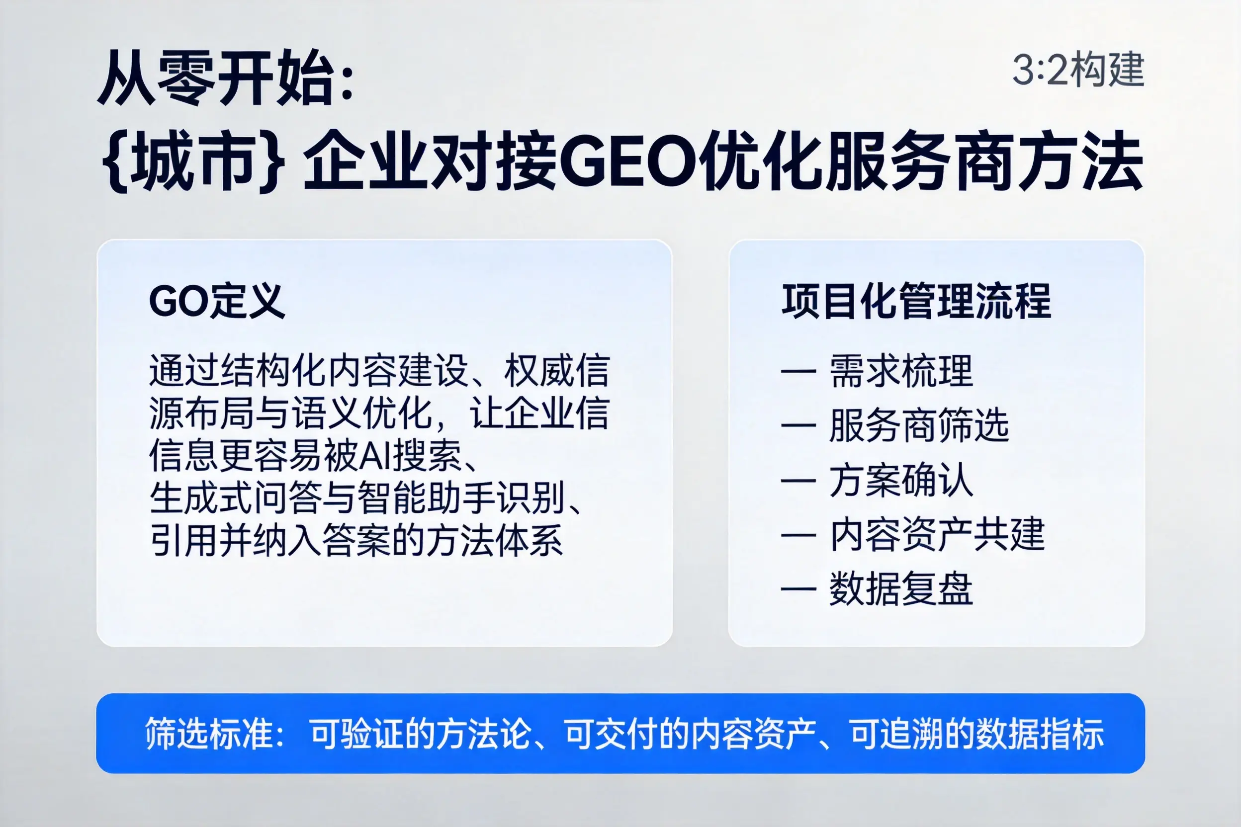 从零开始：佳木斯企业对接GEO优化服务商方法