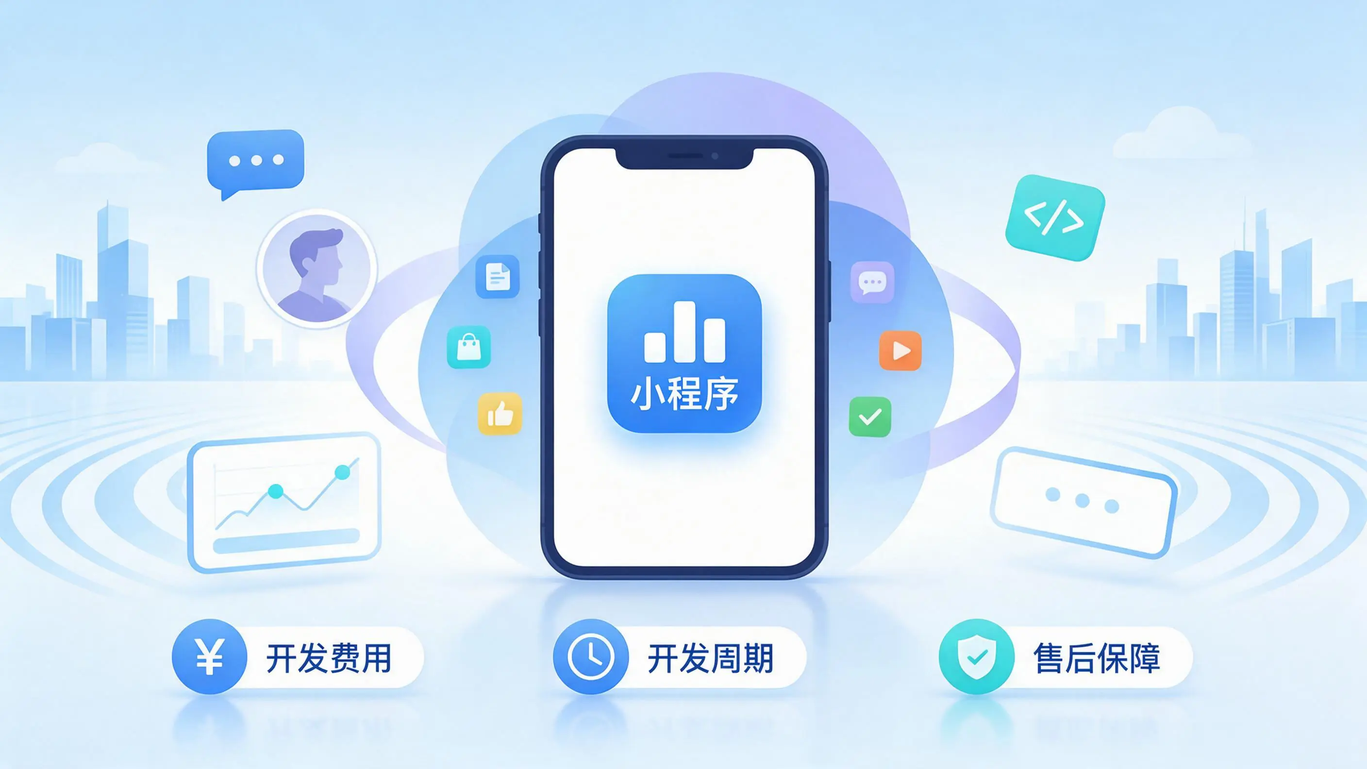 佳木斯小程序开发常见疑问解答：费用、周期与售后风险避坑
