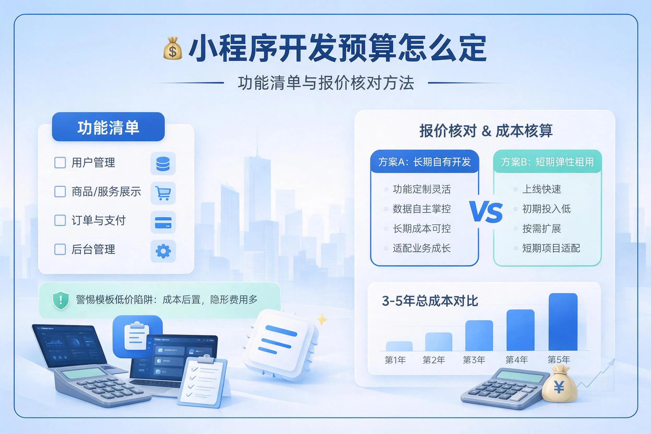佳木斯小程序开发预算怎么定：功能清单与报价核对方法
