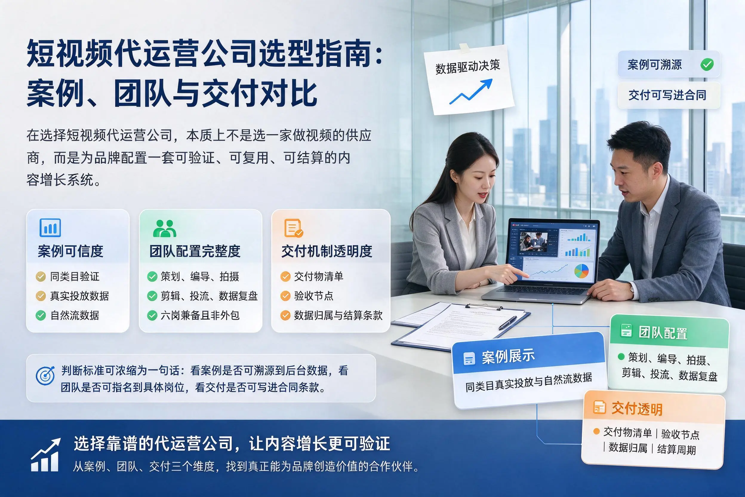 佳木斯短视频代运营公司选型指南：案例、团队与交付对比