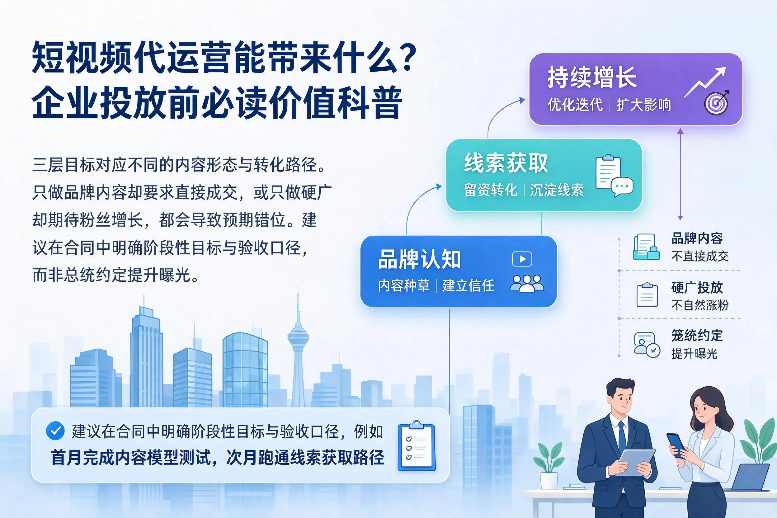 短视频代运营能带来什么?佳木斯企业投放前必读价值科普