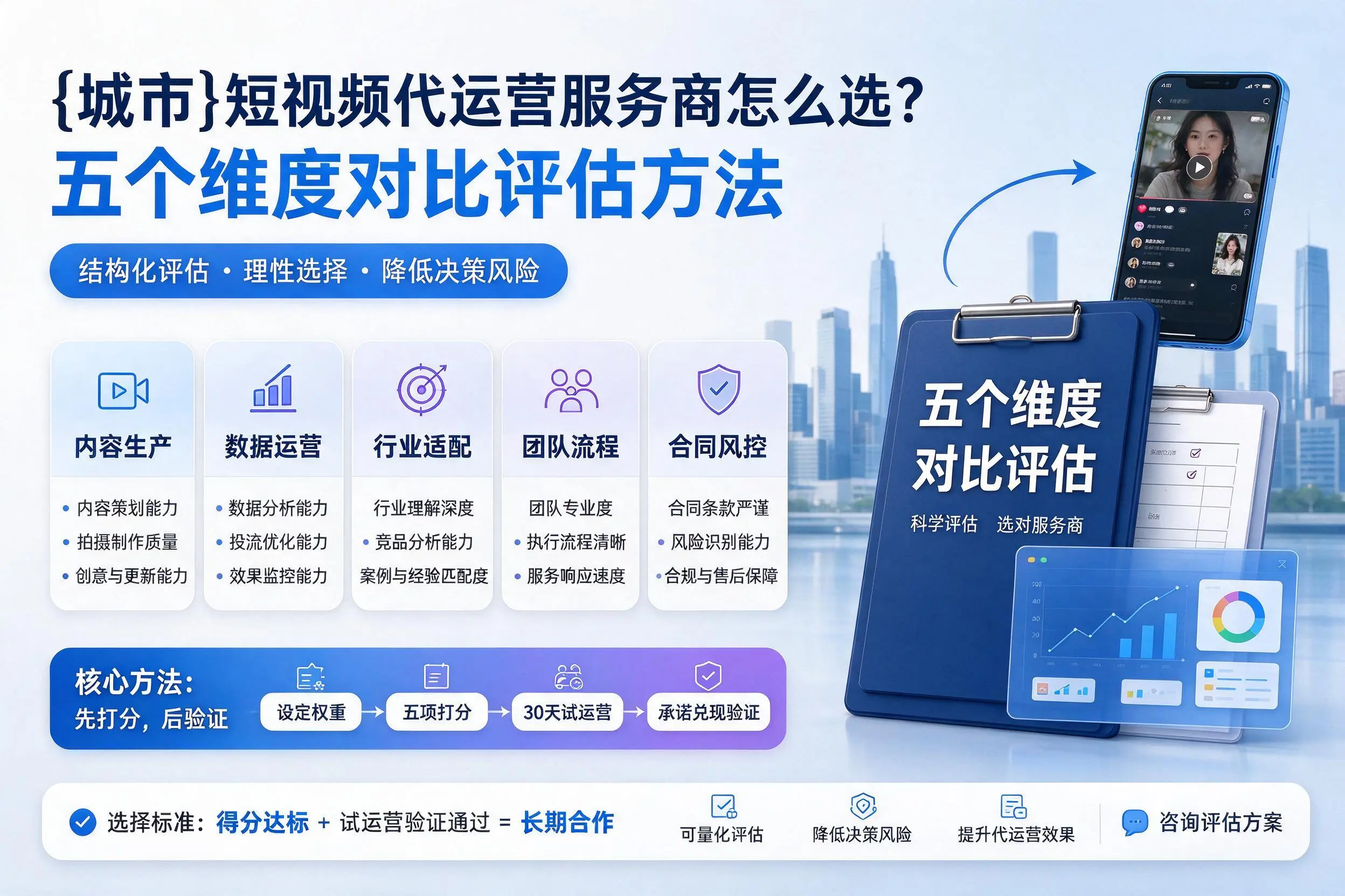 佳木斯短视频代运营服务商怎么选?五个维度对比评估方法