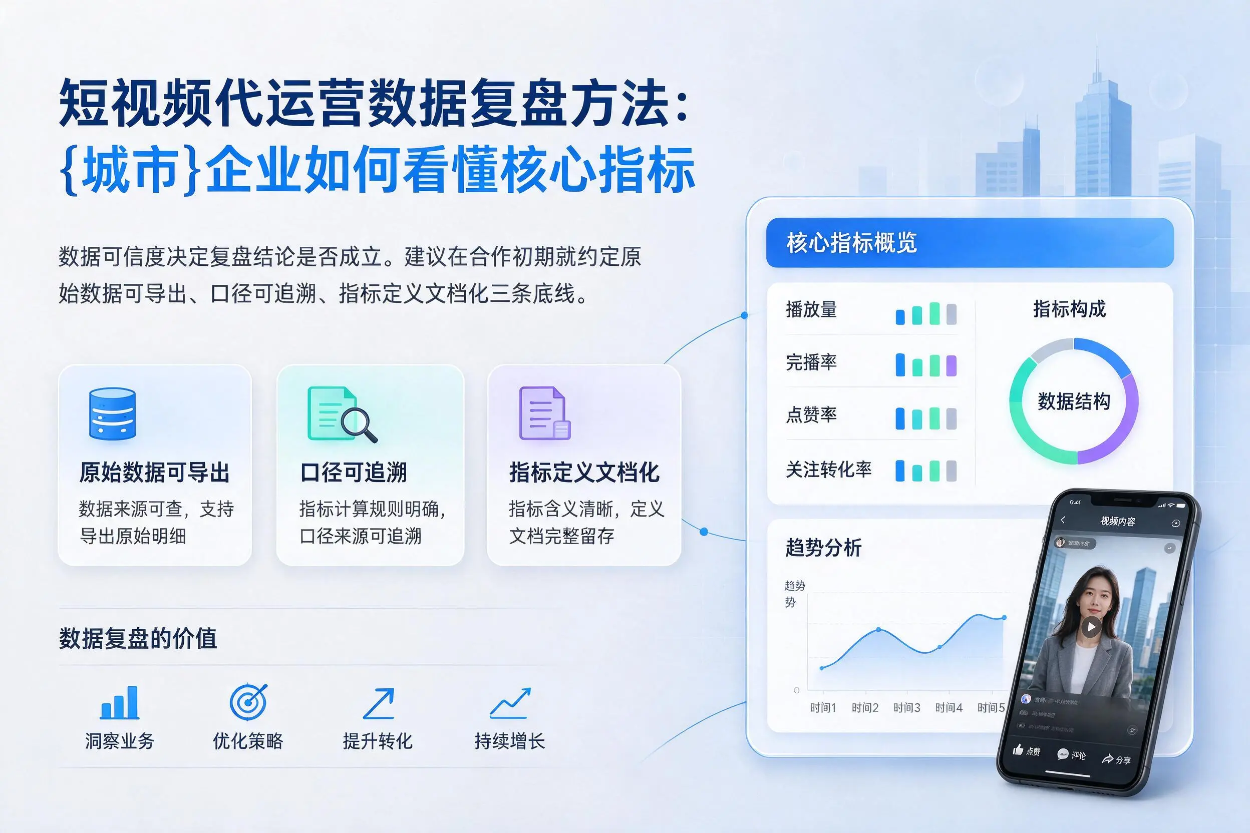 短视频代运营数据复盘方法：佳木斯企业如何看懂核心指标