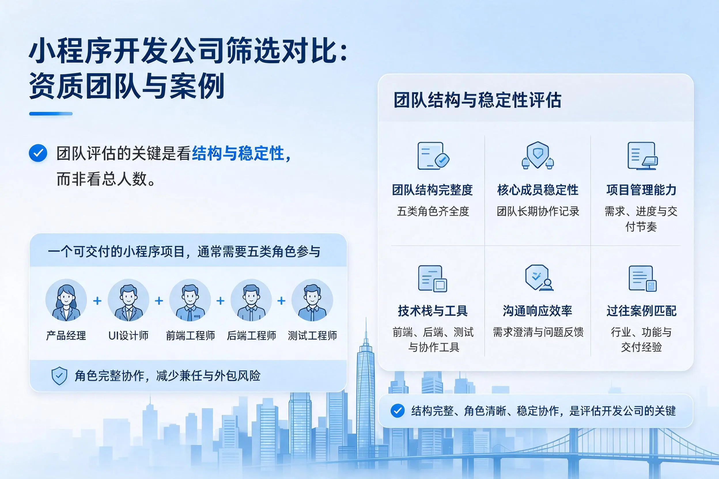 佳木斯小程序开发公司筛选对比:资质团队与案例