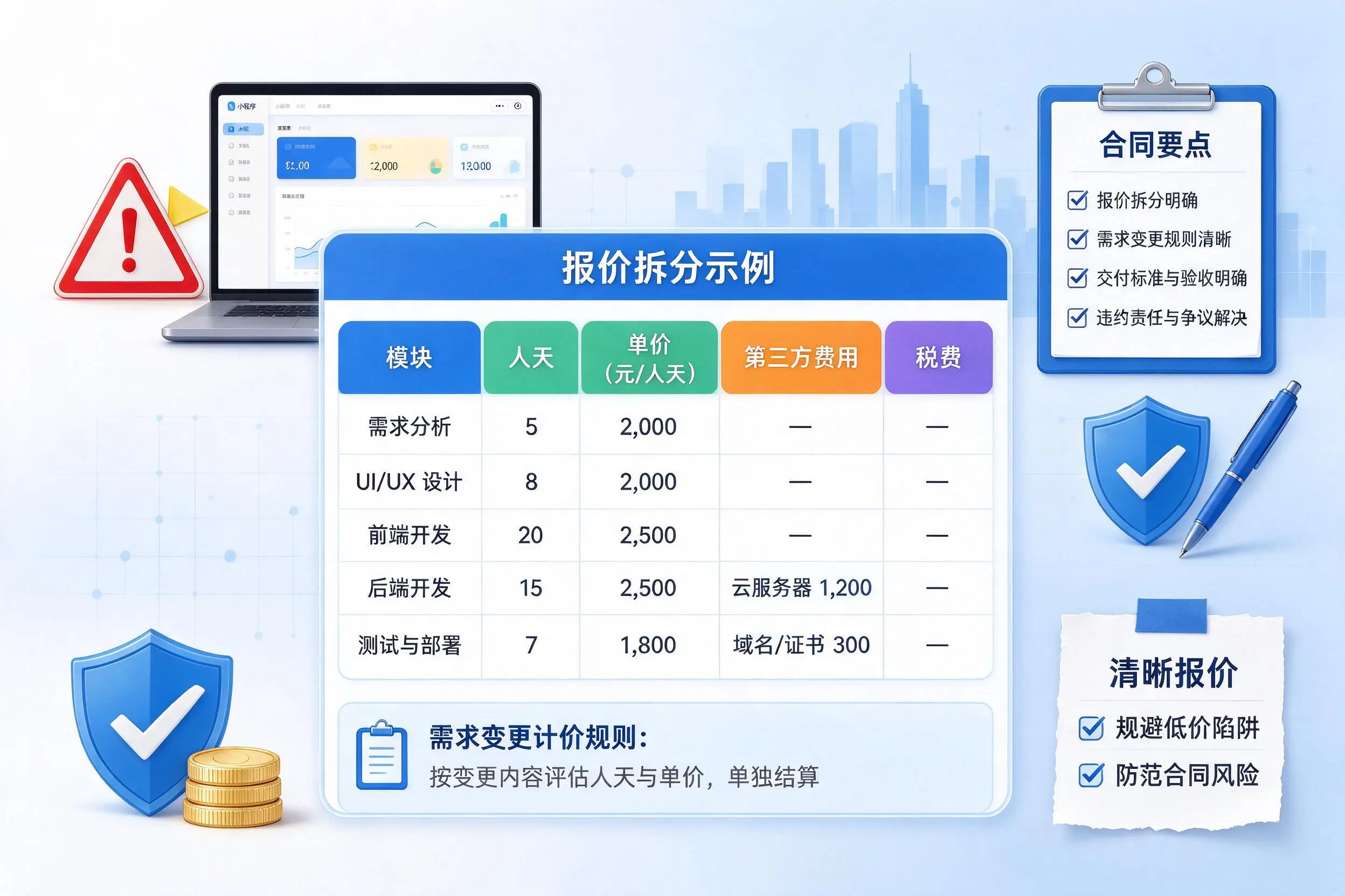 佳木斯小程序开发避坑指南：低价陷阱与合同风险