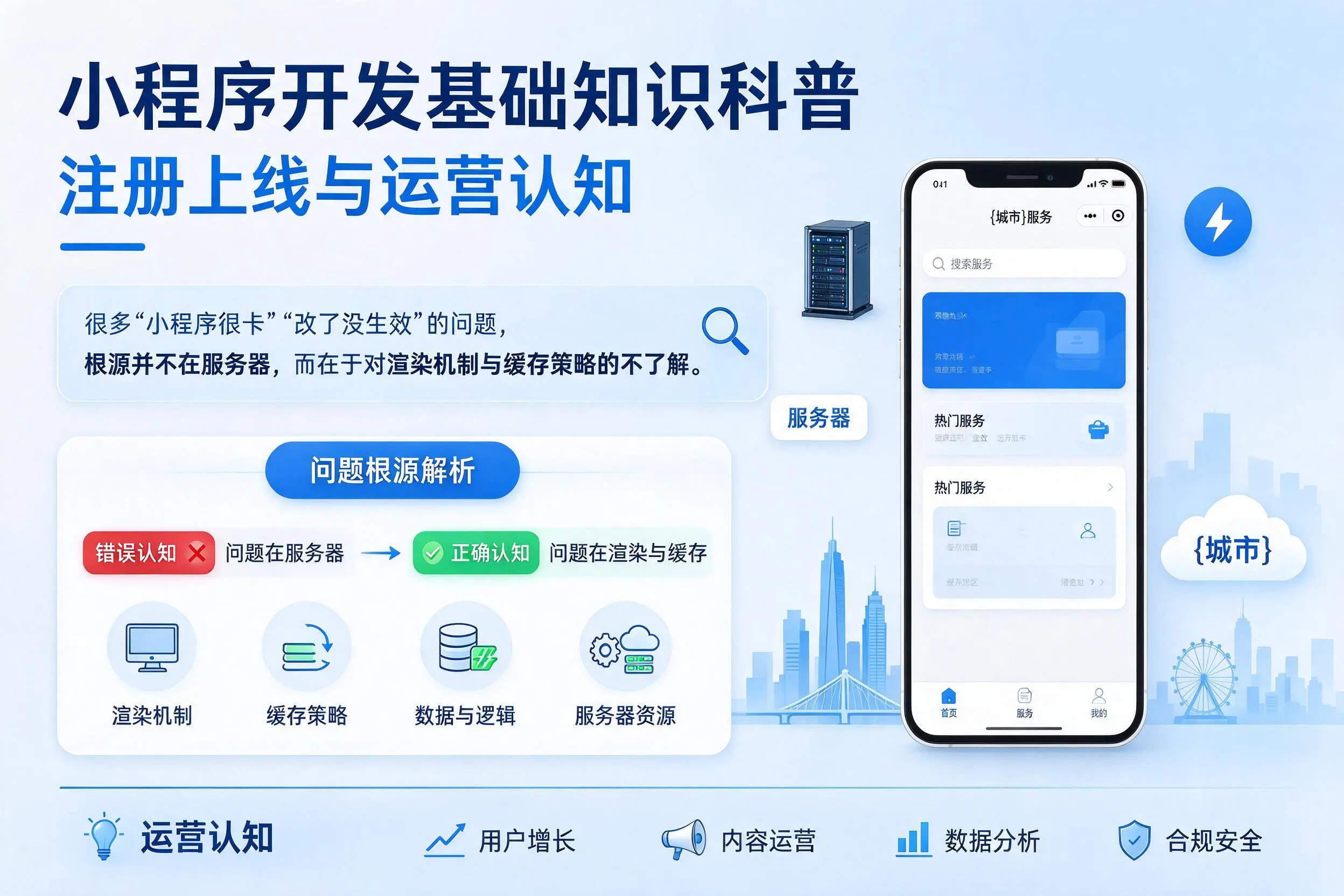 佳木斯小程序开发基础知识科普：注册上线与运营认知
