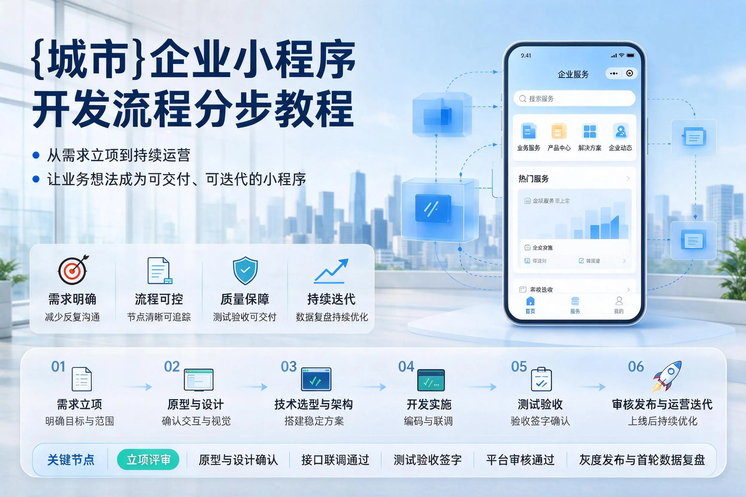 佳木斯企业小程序开发流程分步教程与关键节点说明
