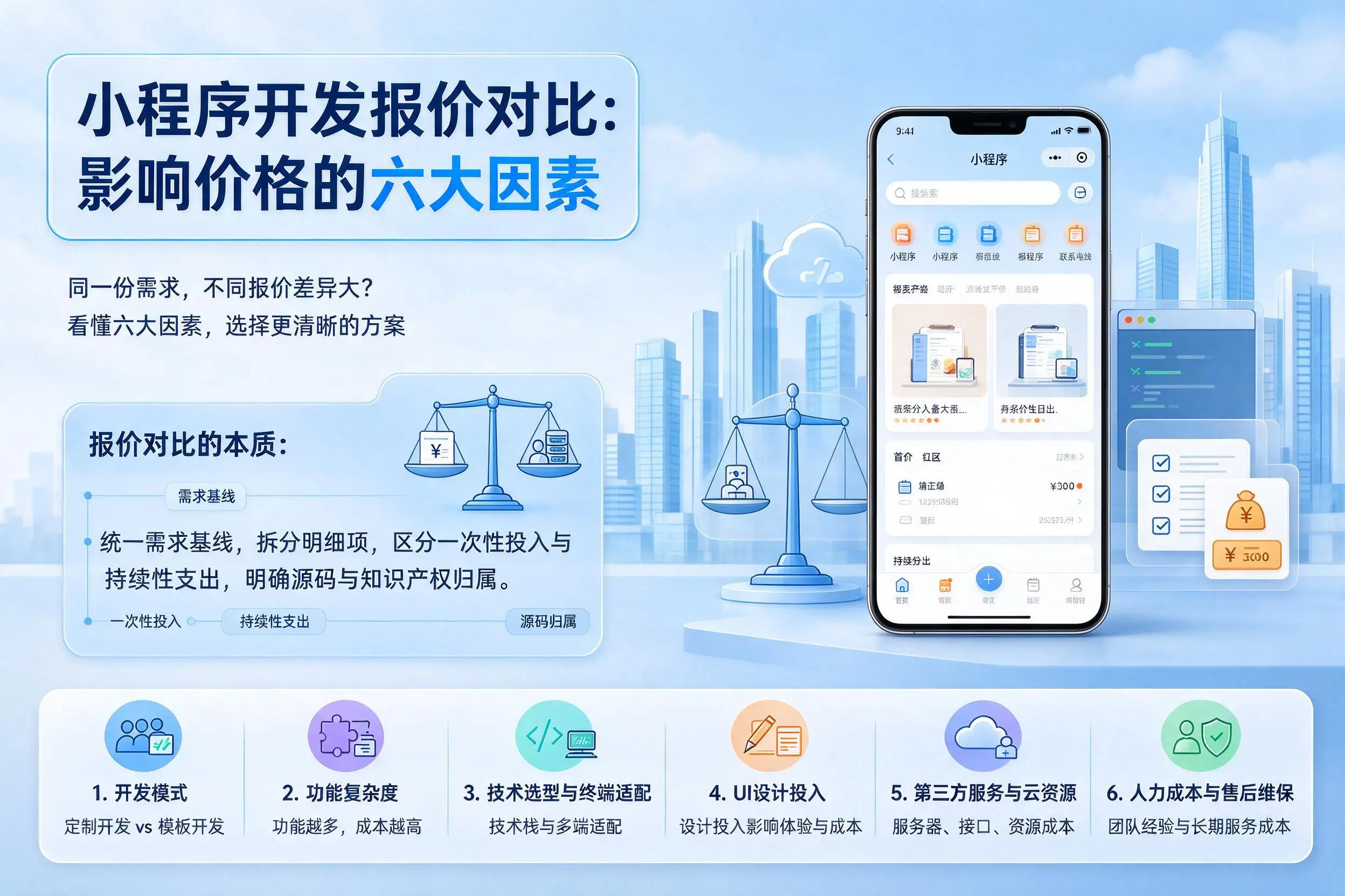 佳木斯小程序开发报价对比：影响价格的六大因素