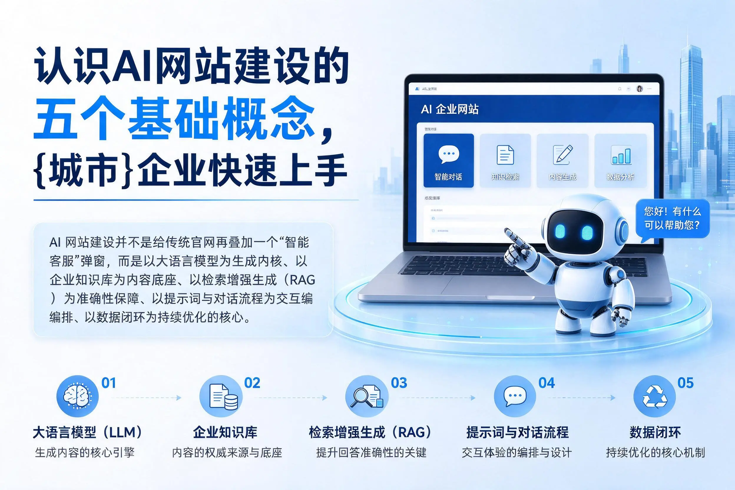 认识AI网站建设的五个基础概念，佳木斯企业快速上手