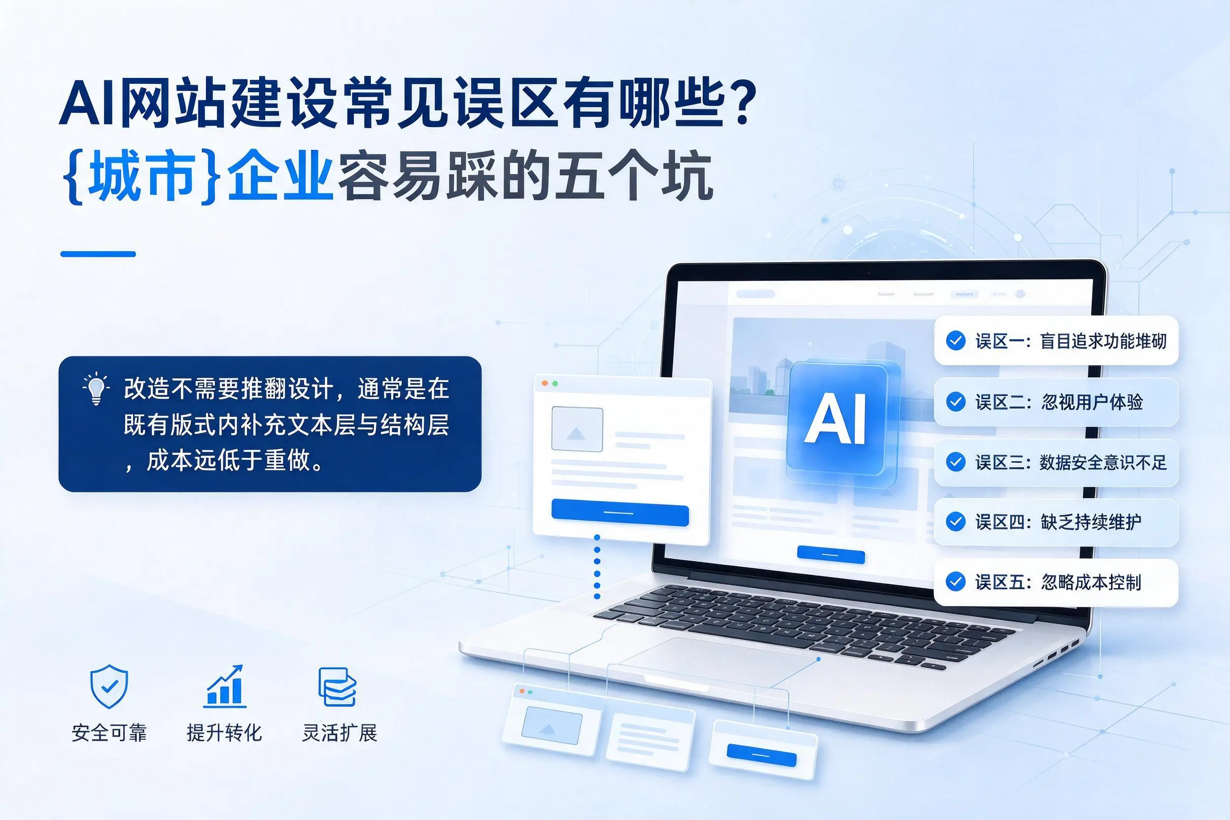 AI网站建设常见误区有哪些?佳木斯企业容易踩的五个坑