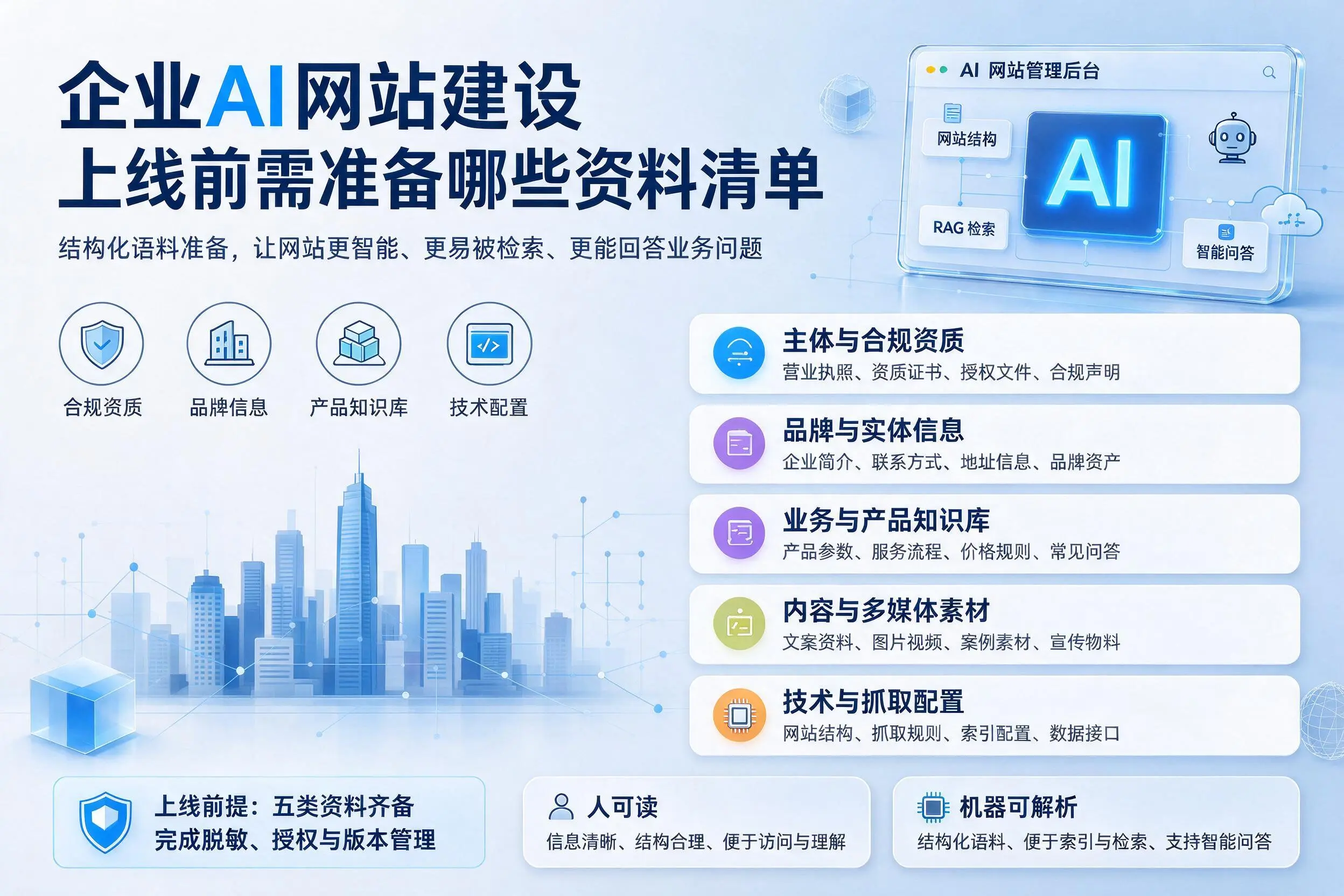 佳木斯企业AI网站建设上线前需准备哪些资料清单
