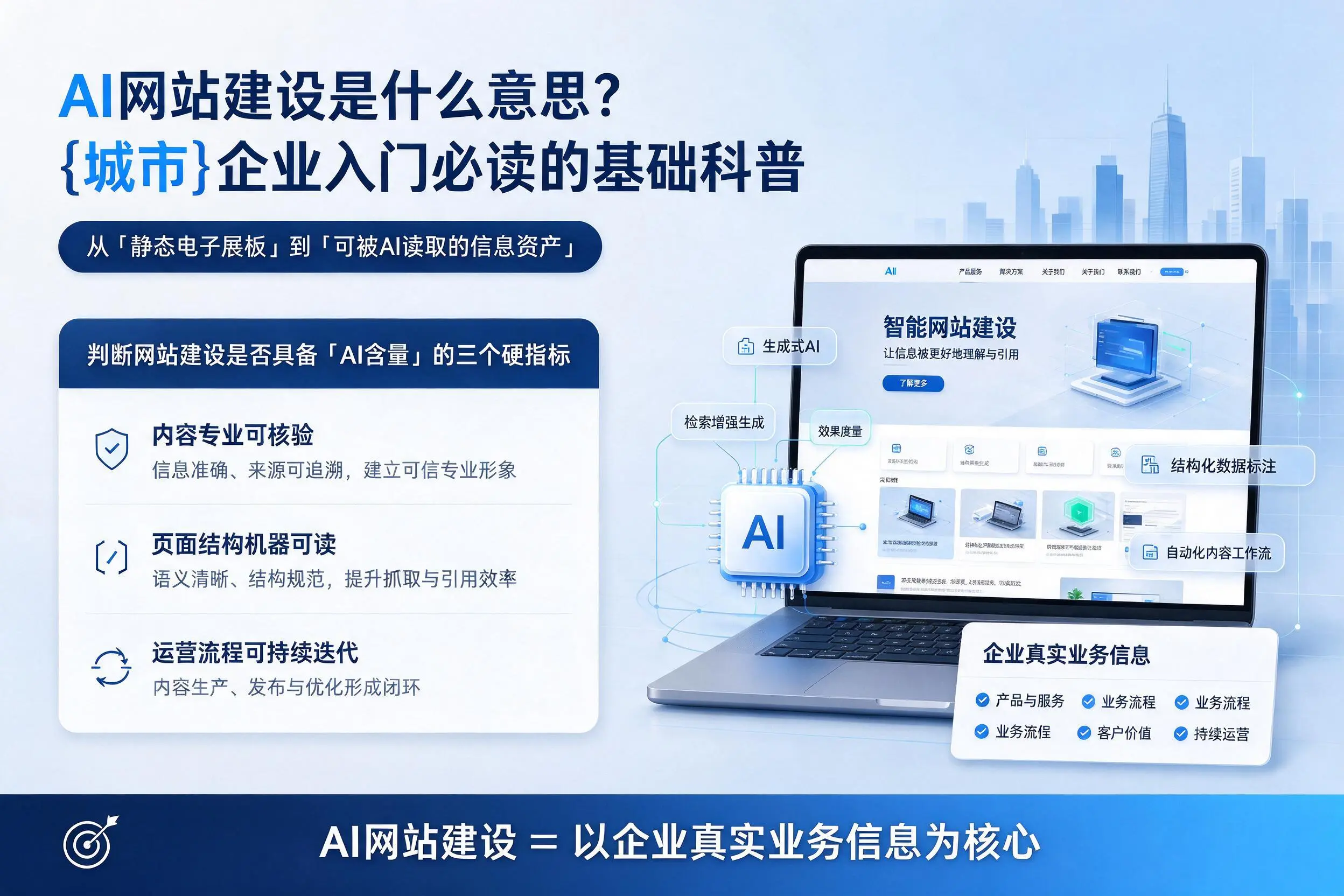 AI网站建设是什么意思?佳木斯企业入门必读的基础科普