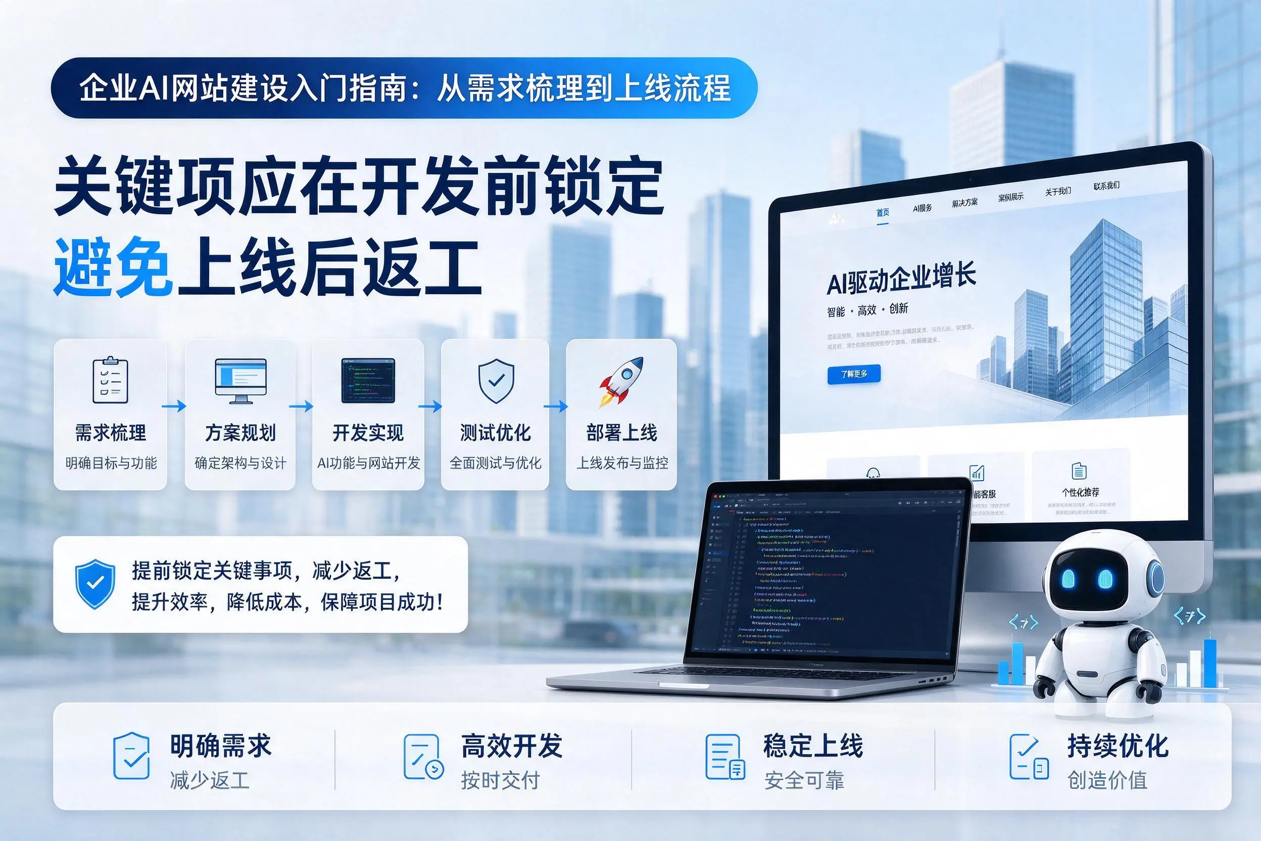佳木斯企业AI网站建设入门指南:从需求梳理到上线流程