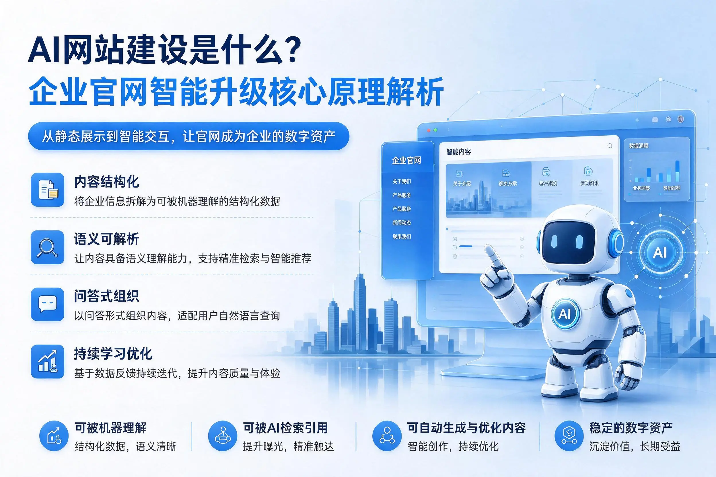 AI网站建设是什么?佳木斯企业官网智能升级核心原理解析