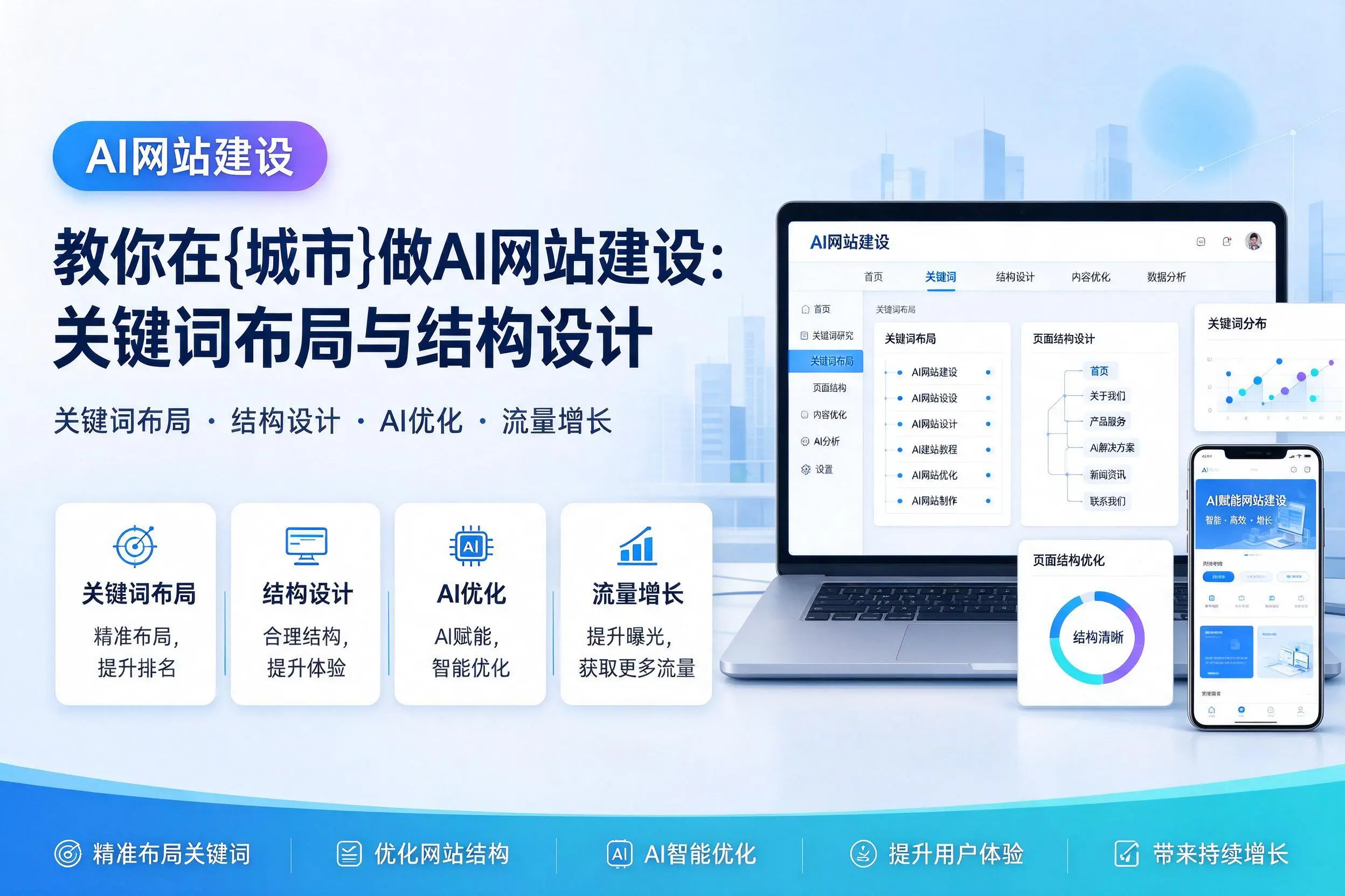 教你在佳木斯做AI网站建设:关键词布局与结构设计